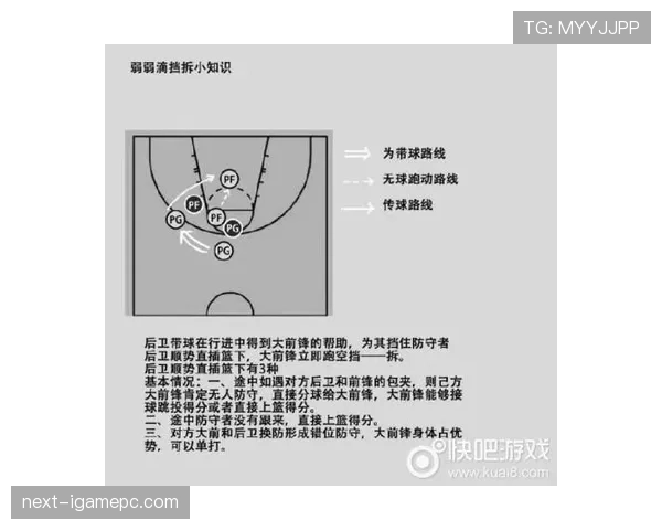 篮球比赛中无球掩护规则的详细判定标准解析
