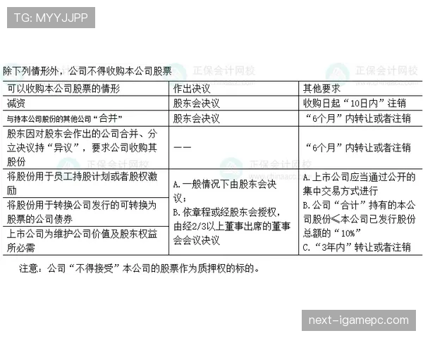 篮球二次起跳规则的定义与判定标准解析