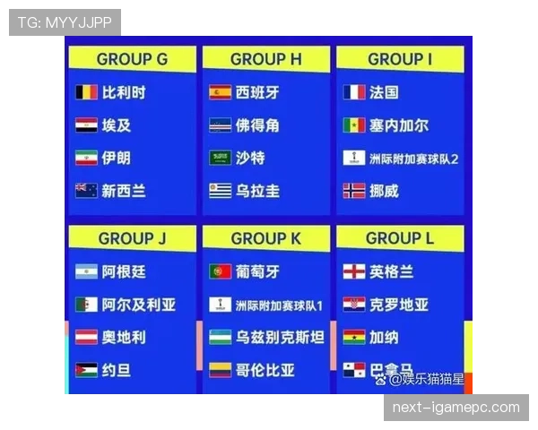 2026世界杯H组谁最有机会晋级16强 2026世界杯H组谁最有机会晋级16强